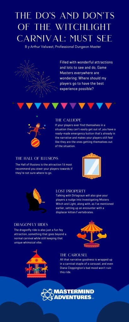 Do's and Don'ts of the Witchlight Carnival - must see attractions